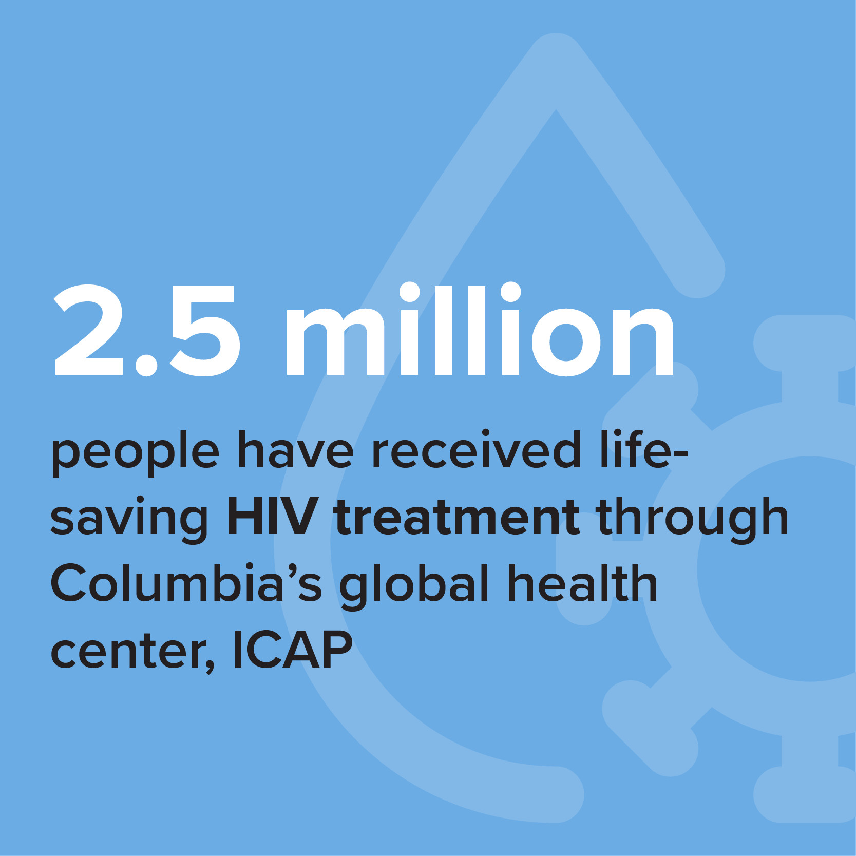 2.5 million people have received life-saving HIV treatment through Columbia's global health center, ICAP.