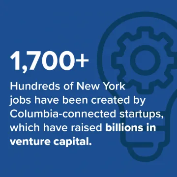 1700+. Hundreds of New York jobs have been created by Columbia-connected startups, which have raised billions in venture capital.