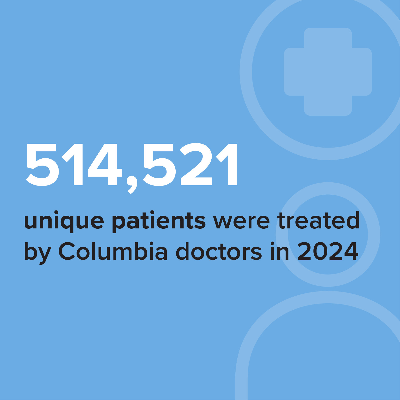 514,521 unique patients were treated at Columbia University last year